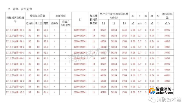 1648198269691675.png image.png