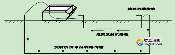 1654919132156365.png image.png