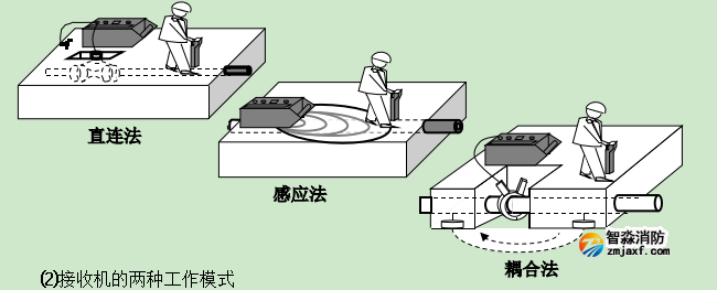 1654919372683515.png image.png